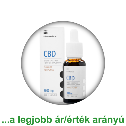 Legjobb ár/érték arányú CBD olaj