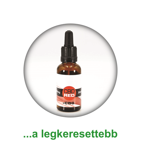 Legkeresettebb CBD termék